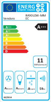 Dampkap inbouwgroep Venduro RA90LOW-MM/wit detail 3