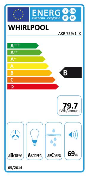 Dampkap wand/schouw Whirlpool AKR7591IX detail 6