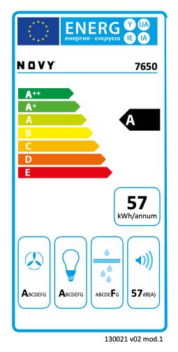Dampkap eiland Novy 7650 / Novy Flatline detail 6