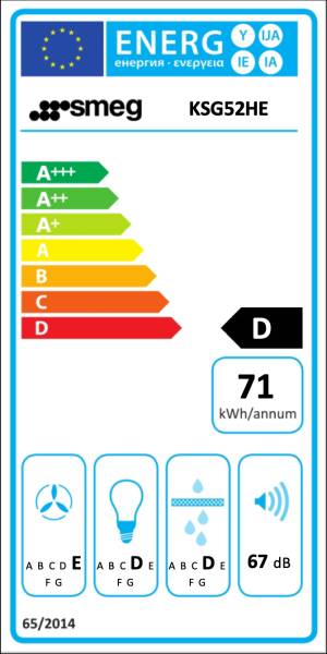 Dampkap inbouwgroep Smeg KSG52HE detail 4