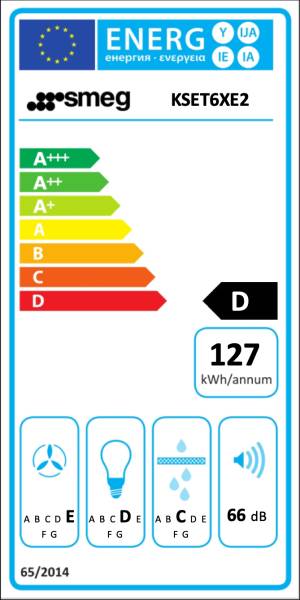 Hotte téléscopique Smeg KSET6XE2 detail 4