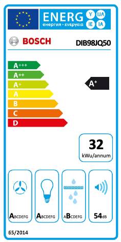 Dampkap eiland Bosch DIB98JQ50 detail 6
