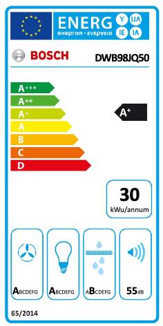 Dampkap wand/schouw Bosch DWB98JQ50 detail 6