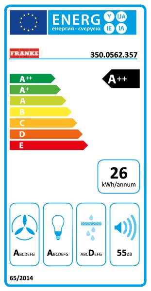 Dampkap inbouwgroep Franke FDR900WH detail 3