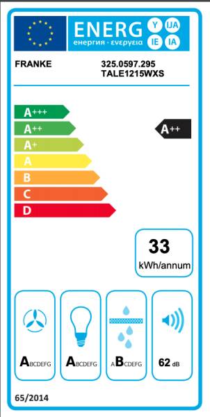 Dampkap wand/schouw Franke TALE1215WXS detail 4